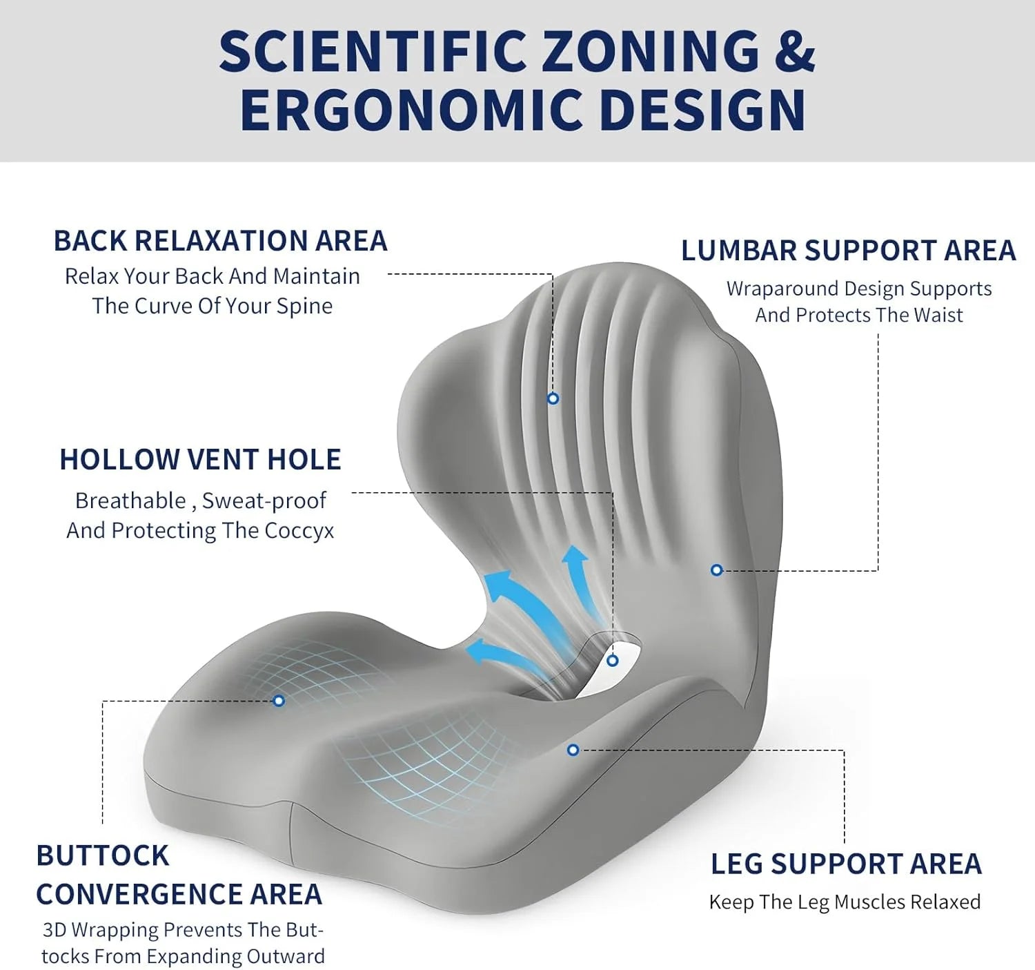 Ergonomic Memory Foam Seat Cushion – Lumbar Support for Office Chair & Car